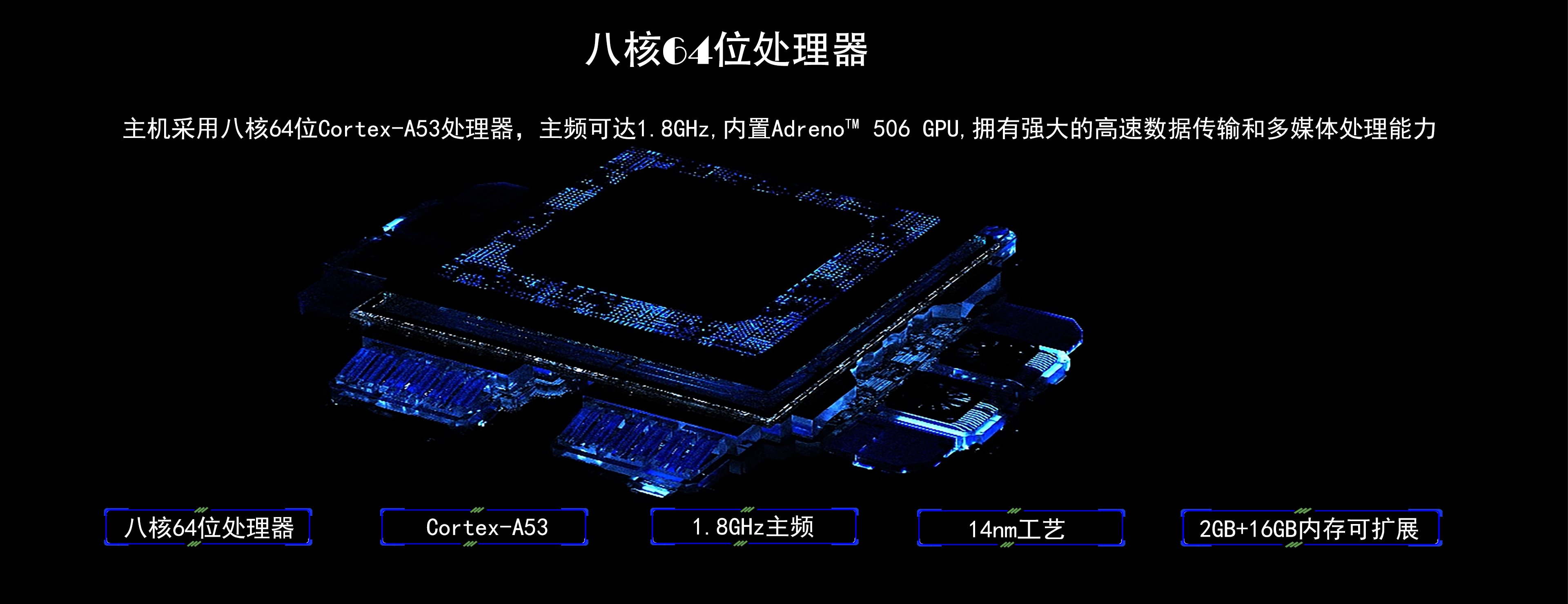 科技背景2