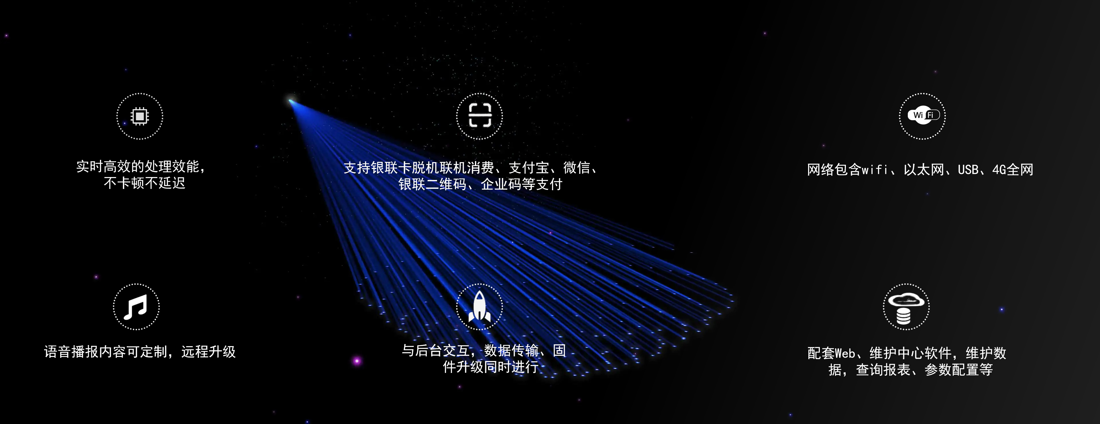 科技背景3b
