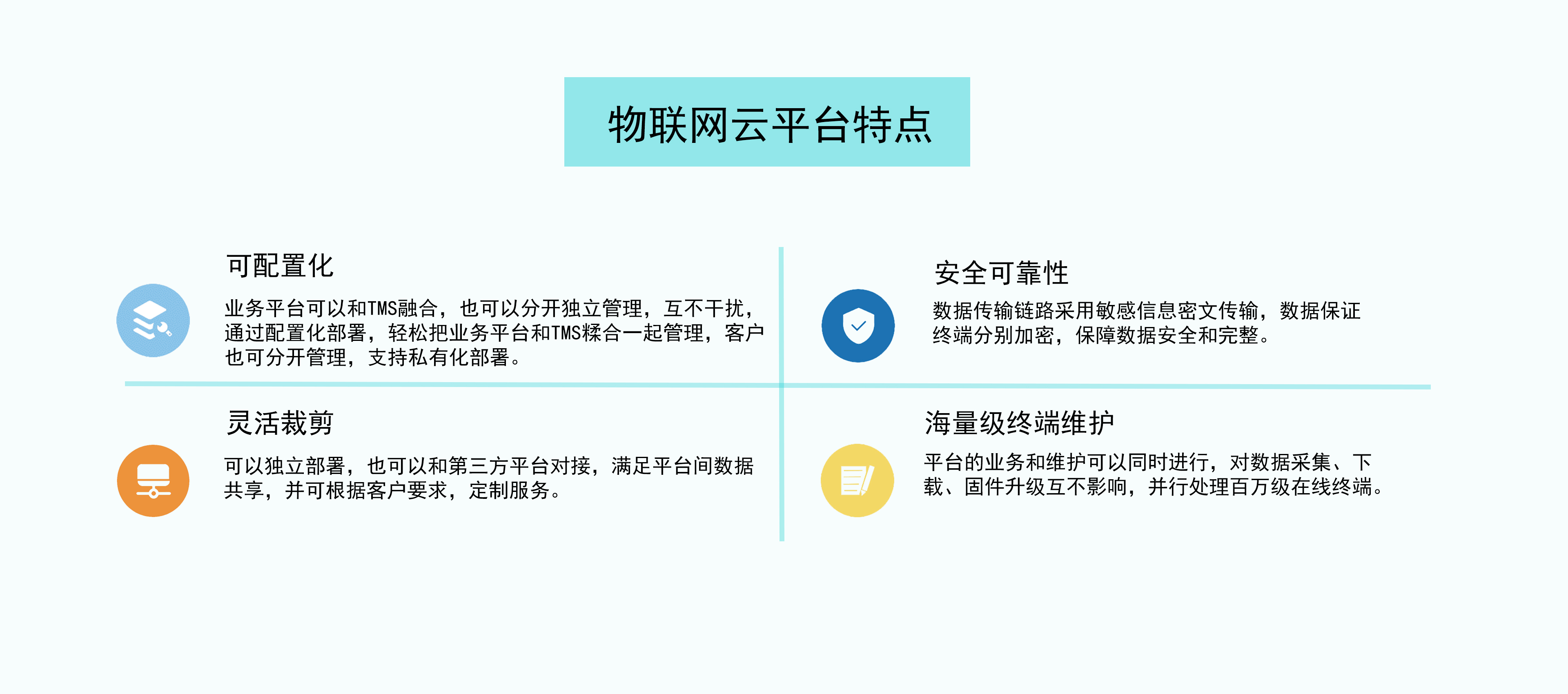 產(chǎn)品特點(diǎn)